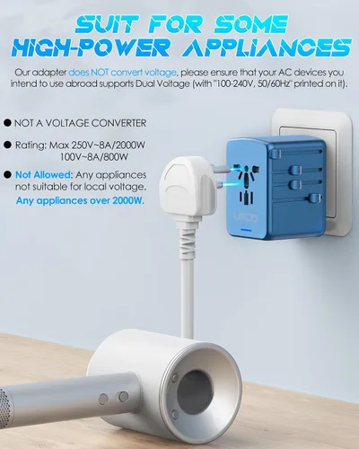 Vista 4 de Adaptador universal de viaje, carga rápida PD de 35 W, 5 puertos USB C/A 2500W AC Outlet, International Power Adapter for Europe UK US AU 200+