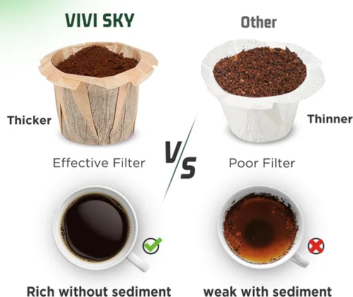 Vista 3 de VIVI SKY Filtros de café desechables K Cup, 200 filtros de papel de filtro de café para cafeteras Keurg de una sola porción 1.0 y 2.0, uso