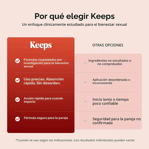 Vista 7 de Keeps Climax Delay Spray para hombres – Spray de lidocaína para control del clímax ayuda a reducir la sensibilidad – Spray desensibilizante