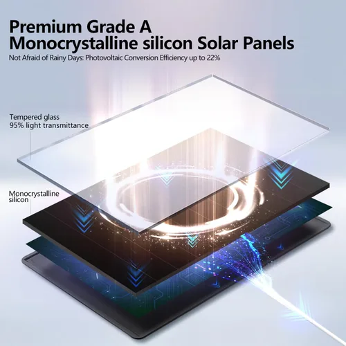 Vista 6 de Panel solar de 8 W para cámara de seguridad al aire libre, micro USB de 5 V y cargador de panel solar USB - C, se adapta a Eufy/Wyze/Reolink DC 5V