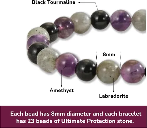 Vista 71 de Crystal Vibe Pulseras de cuentas de 0.315 in para mujeres y hombres, pulseras de cristal con piedras preciosas naturales, tamaño elástico ajustable