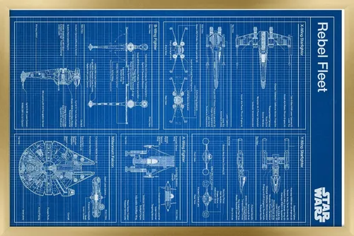 Vista 13 de Trends International Star Wars: Saga - Póster de pared con diseño rebelde, 14.725 x 22.375 pulgadas, versión enmarcada de madera de granero