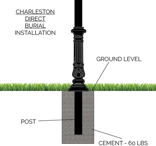 Vista 13 de Charleston sistema de buzón y poste – Buzón negro resistente a la oxidación – Incluye placa de dirección, números, pergamino y accesorios de montaje