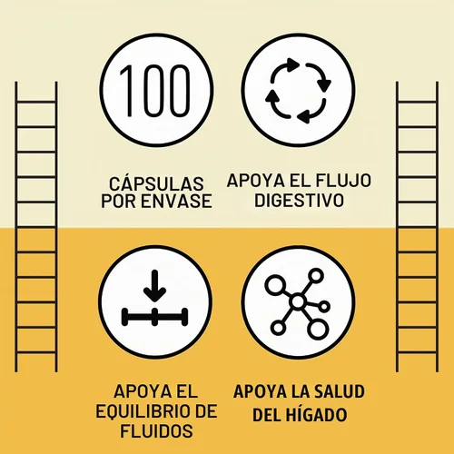 Vista 8 de Complete Natural Products Cápsulas de raíz de diente de león puras y orgánicas - Cápsulas de 600 mg 100 píldoras Raíz de diente de león seca