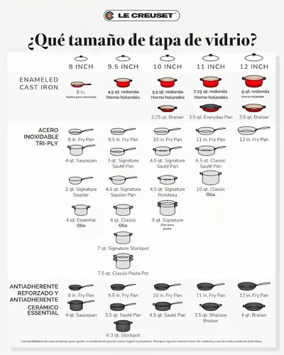 Vista 4 de Le Creuset Tapa de cristal de la firma con perilla de acero inoxidable, 8 pulgadas