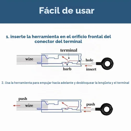 Vista 4 de Kit de herramientas de extracción de terminales, juego de herramientas