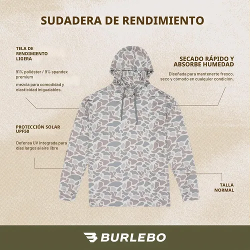 Vista 5 de Burlebo Sudadera de rendimiento para hombre – Prenda de manga larga ligera, ajuste atlético, absorción de humedad, protección solar Camuflaje
