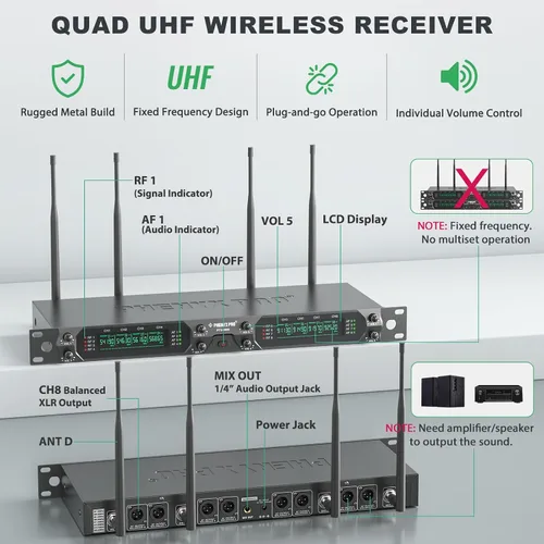 Vista 4 de Phenyx Pro Sistema de micrófono inalámbrico, micrófono inalámbrico UHF de 8 canales con micrófonos inalámbricos de mano de metal, micrófono dinámico