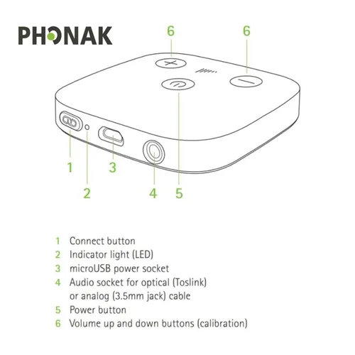 Vista 4 de Phonak - Conector de TV para audífonos - Dispositivo inalámbrico Bluetooth de transmisión de audio para sonido claro de TV, compatible con audífonos