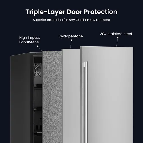 Vista 5 de Yeego Refrigerador de bebidas al aire libre de 15 pulgadas, mini