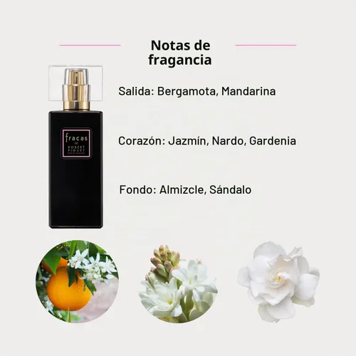 Vista 4 de Robert Piguet Fracas Extrait De Parfum para Mujer