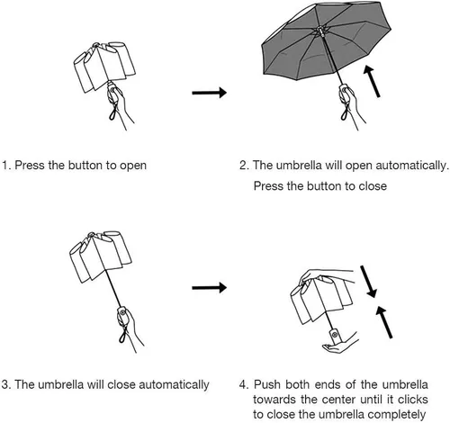 Vista 5 de YumSur Paraguas de viaje automático compacto, paraguas plegable resistente al viento con diseño de gotas de lluvia impresas, cierre de apertura