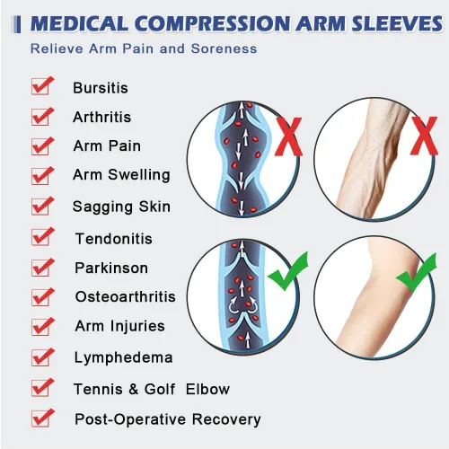 Vista 4 de beister Mangas de compresión para el brazo, soporte de codo, protección completa para hombres y mujeres (par)