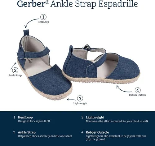Vista 5 de Gerber Zapatos de cuna para bebés recién nacidos, niñas pequeñas Mary Jane