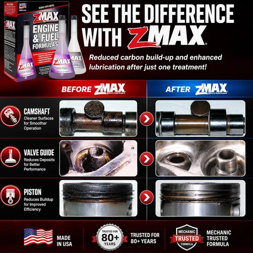 Vista 5 de zMAX 58-011 - Kit de fórmula de motor y combustible - Fácil de usar - Reduce la acumulación de carbono y lubrica el metal prolongando la vida útil