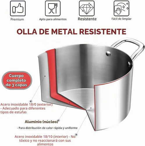 Vista 4 de P&P CHEF Olla de 4 cuartos de galón de acero inoxidable tricapa, olla de 4 cuartos de galón para cocinar pasta con tapa visible para sopa