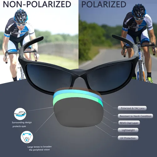 Vista 3 de Lasiyanor Gafas de sol deportivas polarizadas TAC ligeras TR90 ajustables para las patillas de la nariz para correr ciclismo UV400 para hombres