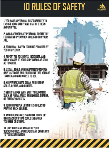 Vista 8 de GotSafety Póster de seguridad en el lugar de trabajo, 24 x 32 pulgadas, directrices claras para un entorno de trabajo seguro y saludable, carteles