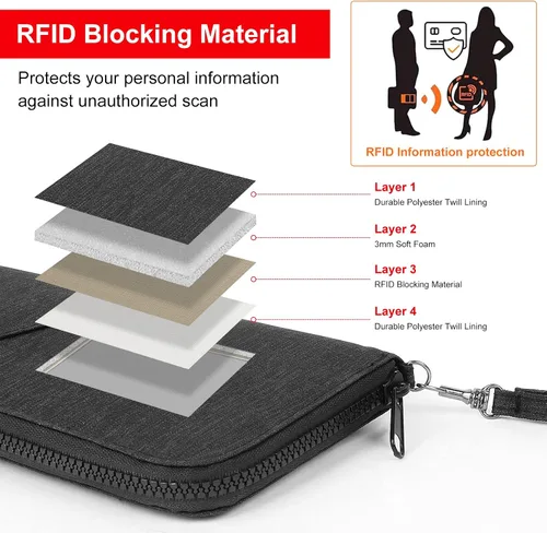 Vista 7 de Evershop RFID Passport Wallet for Family