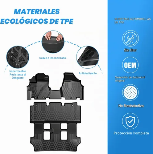 Vista 3 de Nilight Tapetes de piso TPE para Honda Odyssey 2011 2012 2013 2014 2015 2016 2017, para todo tipo de clima, forro de piso personalizado, resistente
