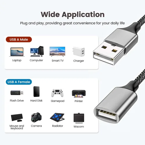 Vista 2 de Fidioto Divisor USB Y, un cable de extensión USB de 1 macho a 4 hembra, soporte de divisor USBA para carga y transferencia de datos