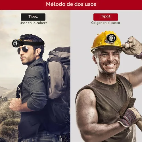Vista 3 de Linterna recargable LED para casco de minero, impermeable, a prueba de explosiones, faro frontal para trabajo al aire libre, túnel, mina de carbón