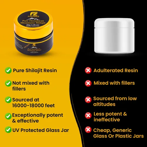 Vista 6 de Shilajit puro del Himalaya, suplemento mineral traza para mujeres y hombres, resina Shilajit natural y auténtica en botella de vidrio ámbar, ácido