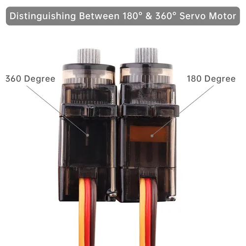Vista 9 de Paquete de 2 MG90S Micro Servo Motor Full Metal Geared 9G, rotación de 180 grados