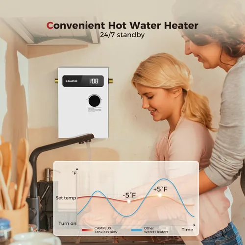 Vista 6 de CAMPLUX Calentador de Agua Eléctrico Sin Tanque de 8kW 240 Voltios, Calentador de Agua Caliente Instantáneo Bajo Demanda con Automodulación