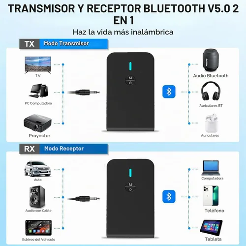 Vista 2 de Transmisor Bluetooth para TV PC, adaptador de audio Bluetooth 2 en 1 receptor de música