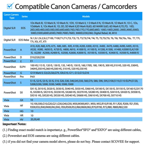 Vista 5 de SCOVEE Cable USB para cámaras digitales Canon Rebel/PowerShot/EOS/DSLR/ELPH, cable de datos de transferencia para videocámara Canon Rebel, cargador
