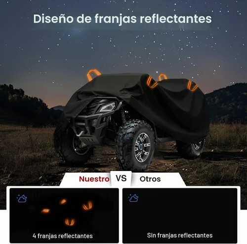 Vista 5 de Puroma Cubierta para ATV, L 78.7'' Impermeable para Exteriores Resistente 4 Ruedas Quad a Prueba de Todo Clima Protección UV para Polaris