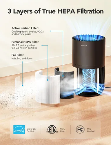 Vista 6 de GoveeLife Mini Purificador de Aire para Dormitorio, Purificador de Aire con Filtro Inteligente y Control por App Alexa para Pelo de Mascotas