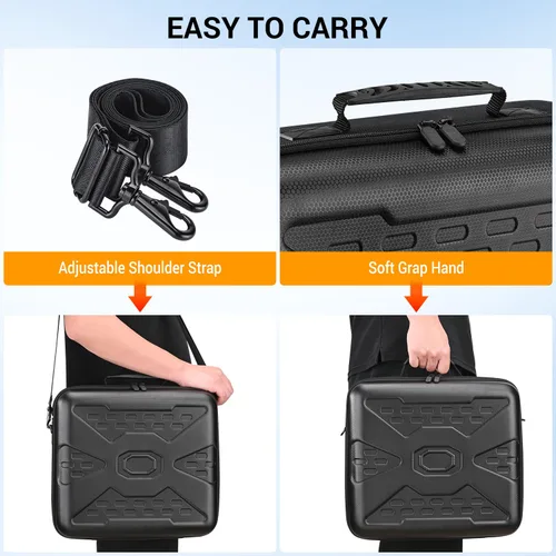 Vista 5 de Keten X-box Series X Carrying Case with Hard Shell, Protective Travel bag for X-box Series X Console, Controllers, Cables and Other Accessories