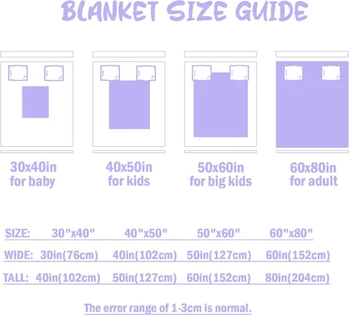 Vista 4 de Manta de bebé personalizada para niñas y niños, manta de bebé personalizada con nombre, mantas personalizadas con nombre para niños, manta de Linda