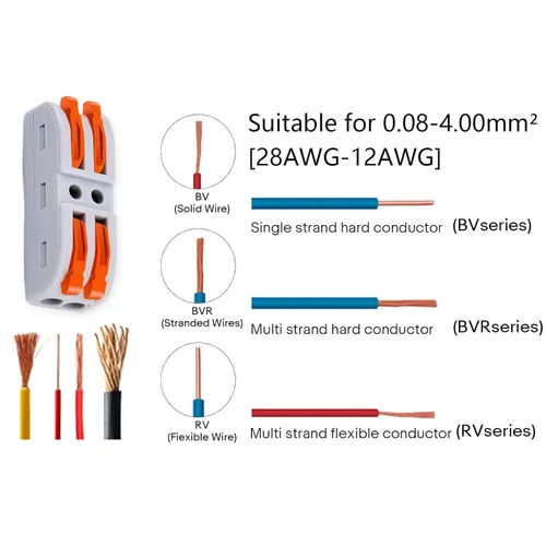 Vista 7 de Nineleaf Conectores de cable, conectores de cable eléctrico rápido de empuje, 32A 600 voltios, empalmes en línea de 2/3 circuitos, 28 a 12 awg, 2