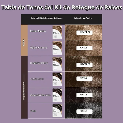 Vista 9 de dpHUE Kit de retoque de raíz, marrón claro, tinte permanente para el cabello para cobertura de canas, incluye dos aplicaciones, sin parabenos, SLS