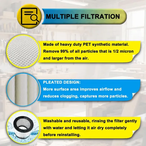Vista 4 de SpaceTent Paquete de 3 filtros de cartucho de repuesto 90398 Shop Vac para la mayoría de aspiradoras húmedas/secas de 1-4 galones y aspiradora