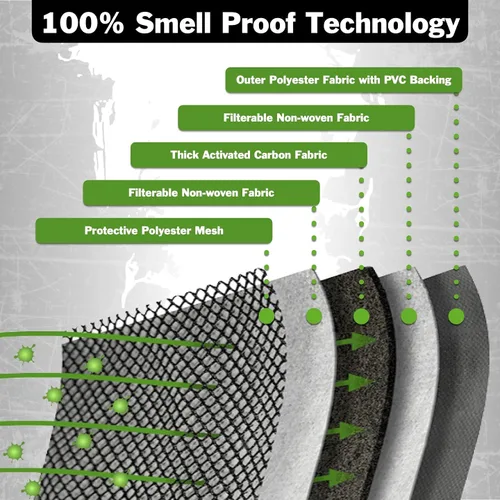 Vista 3 de Tortuga Fumadora Mochila 100 a prueba de olores con combinación de números integradacerradura combinada resistente a la intemperie a prueba