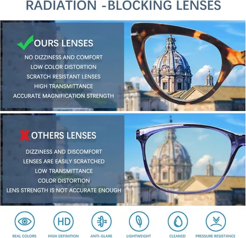 Vista 5 de Pack de 6 gafas de moda de ojo de gato para mujer con bloqueo de luz azul, bisagras de resorte extra grandes, lentes para computadora