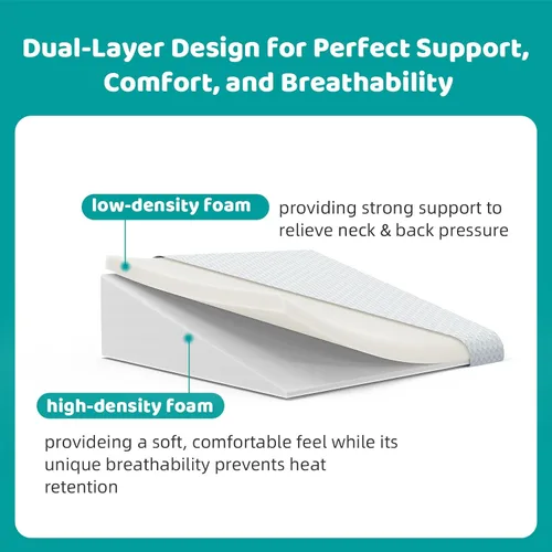 Vista 2 de Almohada de cuña de cama para apnea del sueño, almohada triangular de cuña de 22 x 22 x 7 pulgadas con almohada para el cuello para dormir