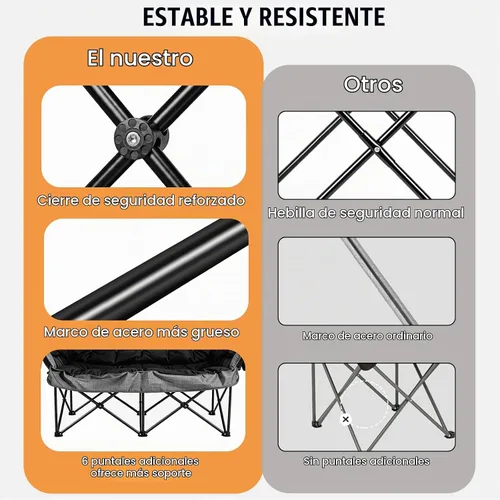 Vista 6 de QUYUAN Silla de campamento de doble plaza, silla acolchada para 2 personas, sillas de campamento plegables de gran tamaño, sofá de campamento