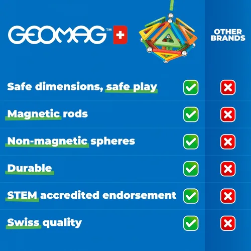 Vista 11 de Geomag Masterbox - Juguetes magnéticos para niños a partir de 8 años, 248 imanes educativos azules para niños, bloques magnéticos, azulejos
