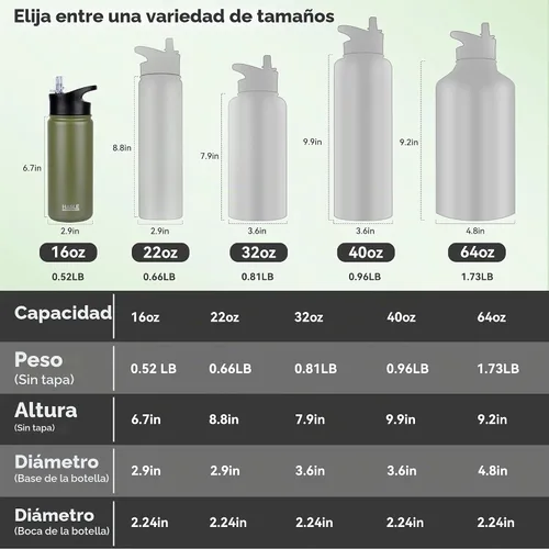 Vista 3 de HASLE OUTFITTERS Botella de agua aislada de 16 onzas para niños, botella de agua de acero inoxidable de doble pared al vacío, a prueba de fugas