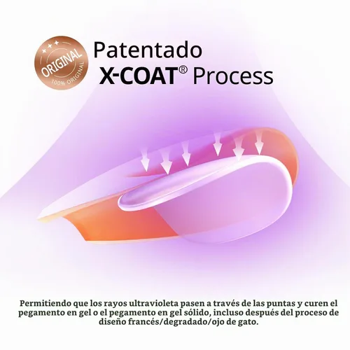 Vista 4 de BTArtboxs XCOATTIPS - Uñas postizas a presión, color marrón, gel suave, almendra corta, 160 unidades Lamp-Curable, 4-Week Wear, Salon Quality