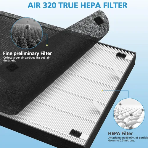 Vista 4 de Filtro de repuesto Air 320 compatible con Bissell Air320 Air220 2609A, incluye 1 paquete de filtro HEPA 2678, 1 paquete de prefiltro, 1 filtro