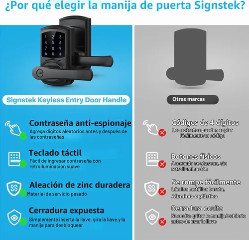 Vista 3 de Signstek Cerradura de puerta de entrada sin llave con asa, perilla de puerta de teclado digital, cerradura electrónica inteligente con código