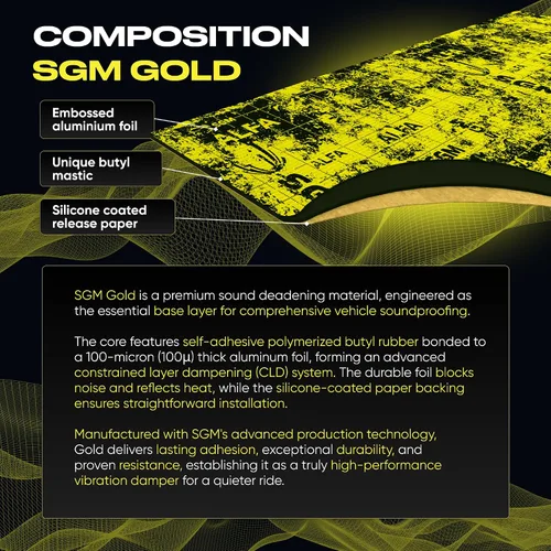 Vista 3 de SGM Gold Alfombrilla Exclusiva de Amortiguación de Sonido para Auto 80 mil (2mm) 18 pies cuadrados (1.67 m²), Aislante de Sonido Automotriz