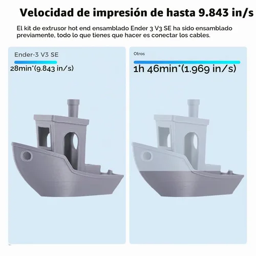 Vista 3 de Kit de hotend oficial Creality Ender 3 V3 SE, bloque calefactor de resistencia a alta temperatura de 260℃, kit de extrusor hot end ensamblado