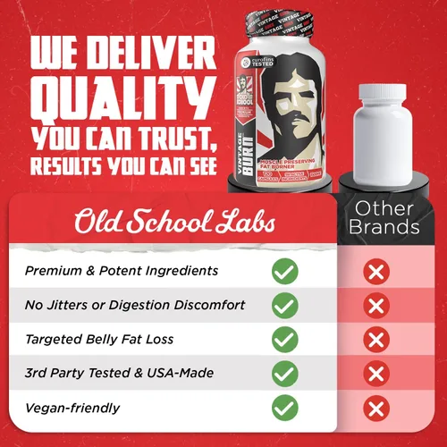 Vista 5 de Old School Labs Vintage Burn Quemador de grasas termogénico, suplemento para pérdida de peso, 120 vegi cápsulas naturales Weight Loss Pills for